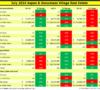 Estin-Report-Jul-2024-Aspen-Real-Estate-Market-Snapshot_Summary-Pg1