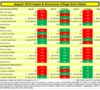 Estin-Report-Aug-2024-Real-Estate-Market-Summary-Pg1